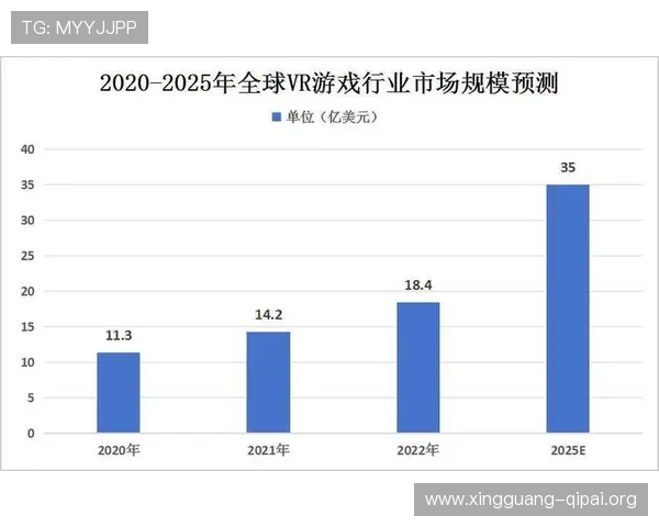 PG·VR娱乐未来发展趋势分析，虚拟现实技术如何引领游戏行业创新变革
